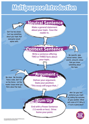 Multiple essay on negative topics picture