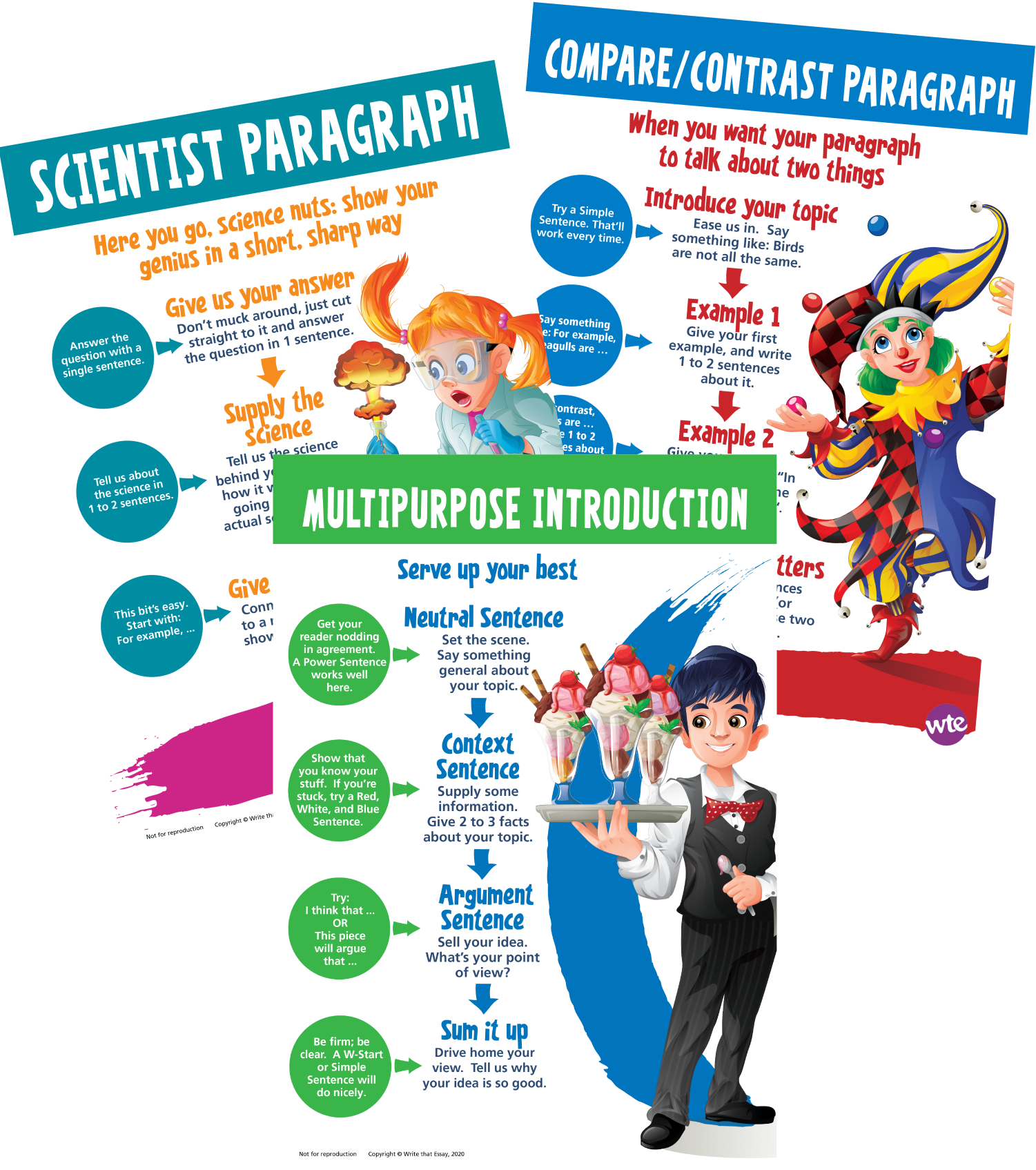 My fashion essay image