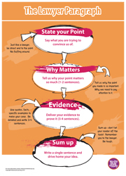 Classroom Resources » Write That Essay Classroom Resources » Write That Essay